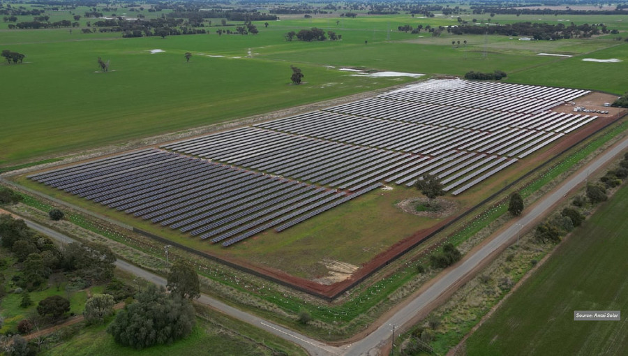 AI And Software Redefine Global Solar Tracker Market