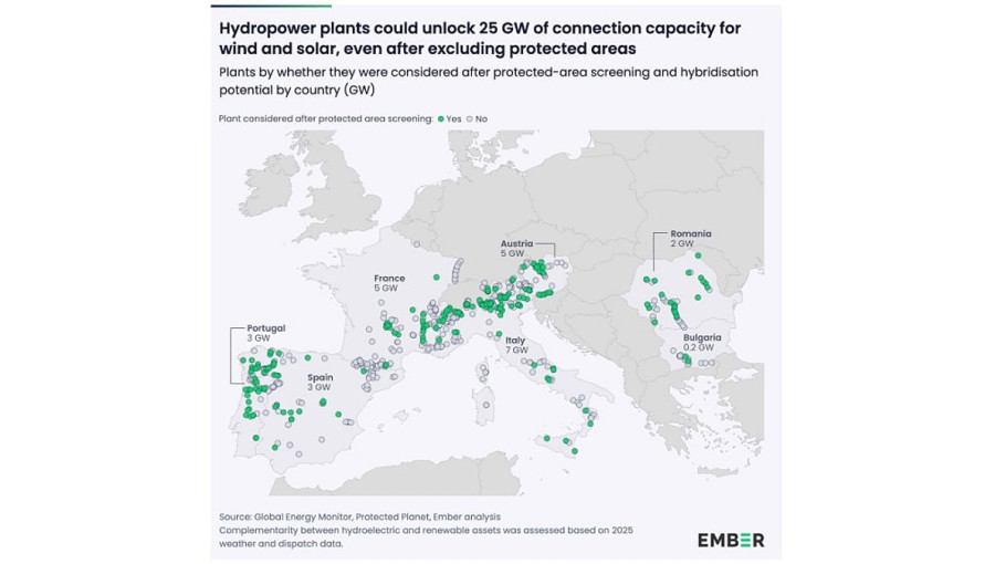 EU Hydropower Sites Could Host Gigawatts Of New Renewables